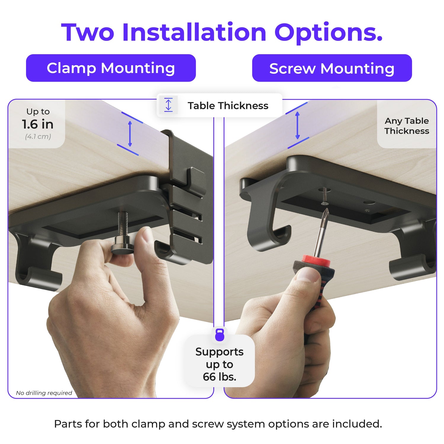 Ascrono® CableCare Tray