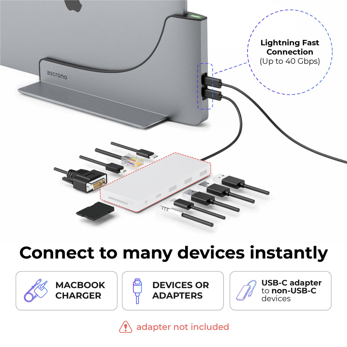 Ascrono® MacBook Docking Station