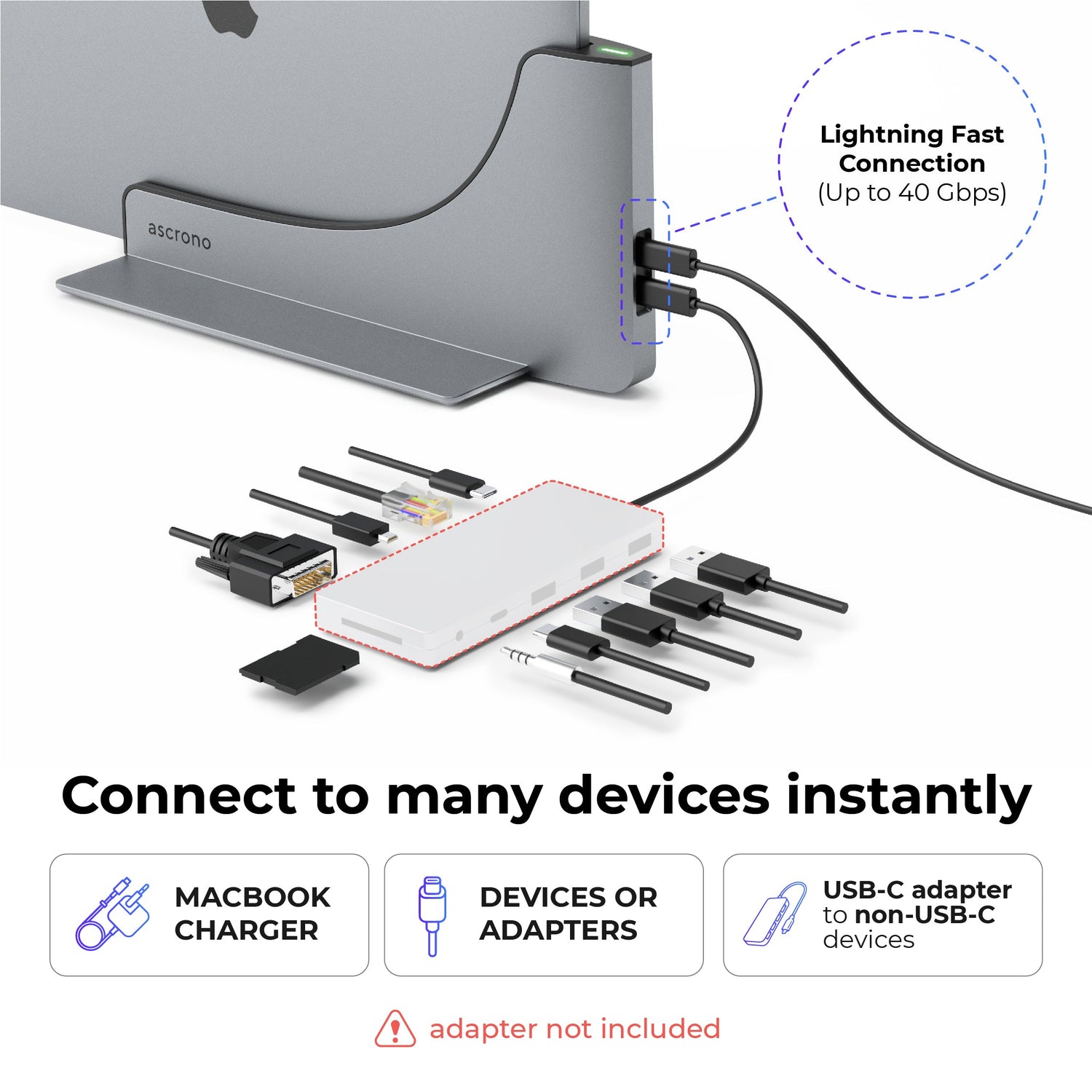 Ascrono® MacBook Docking Station