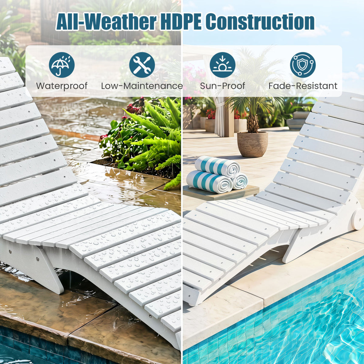 In-Pool Lounge Chair with Weighted Anti-Floating Design 450 LBS for Baja Shelf
