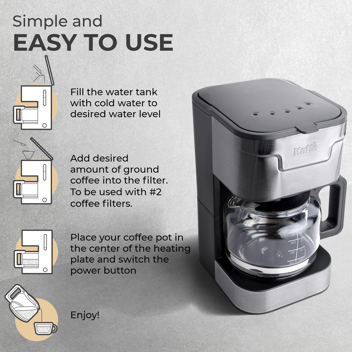 Coffee Maker (5-Cup) w/ Scoop, KFCM02