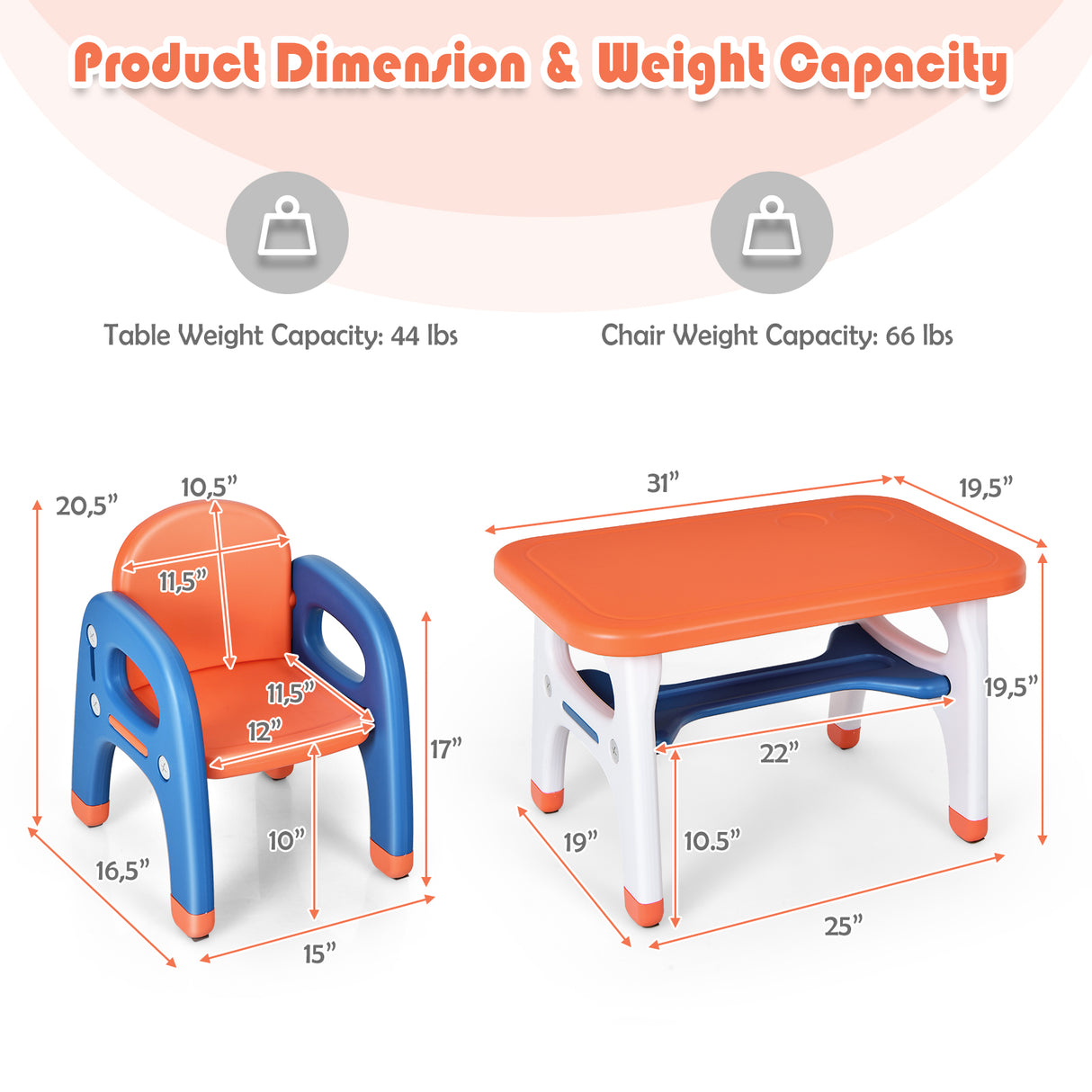 Kids Activity Table and Chair Set with Montessori Toys for Preschool and Kindergarten