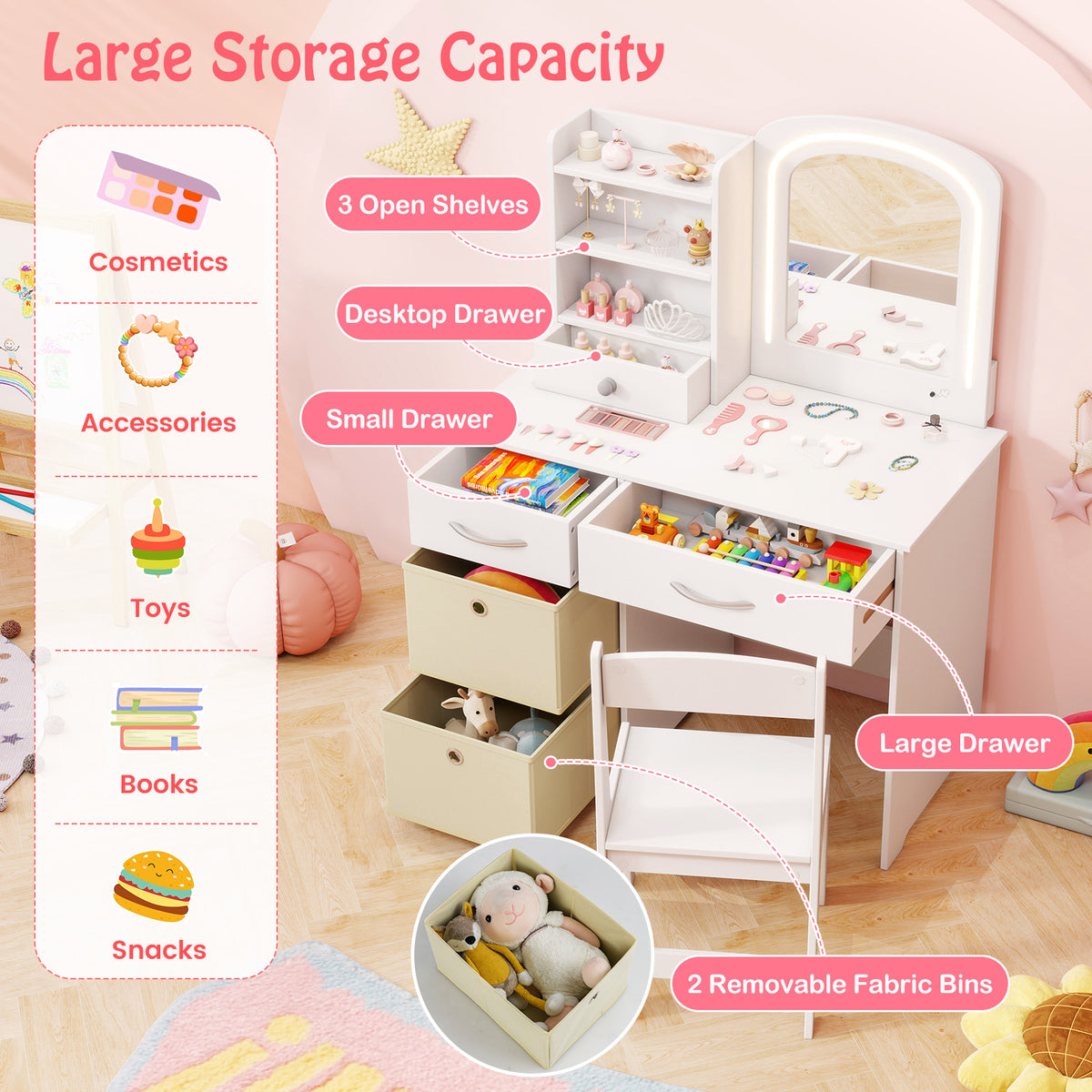 Kids Vanity Set with Lighted Mirror Makeup Desk and Chair Set with Drawers