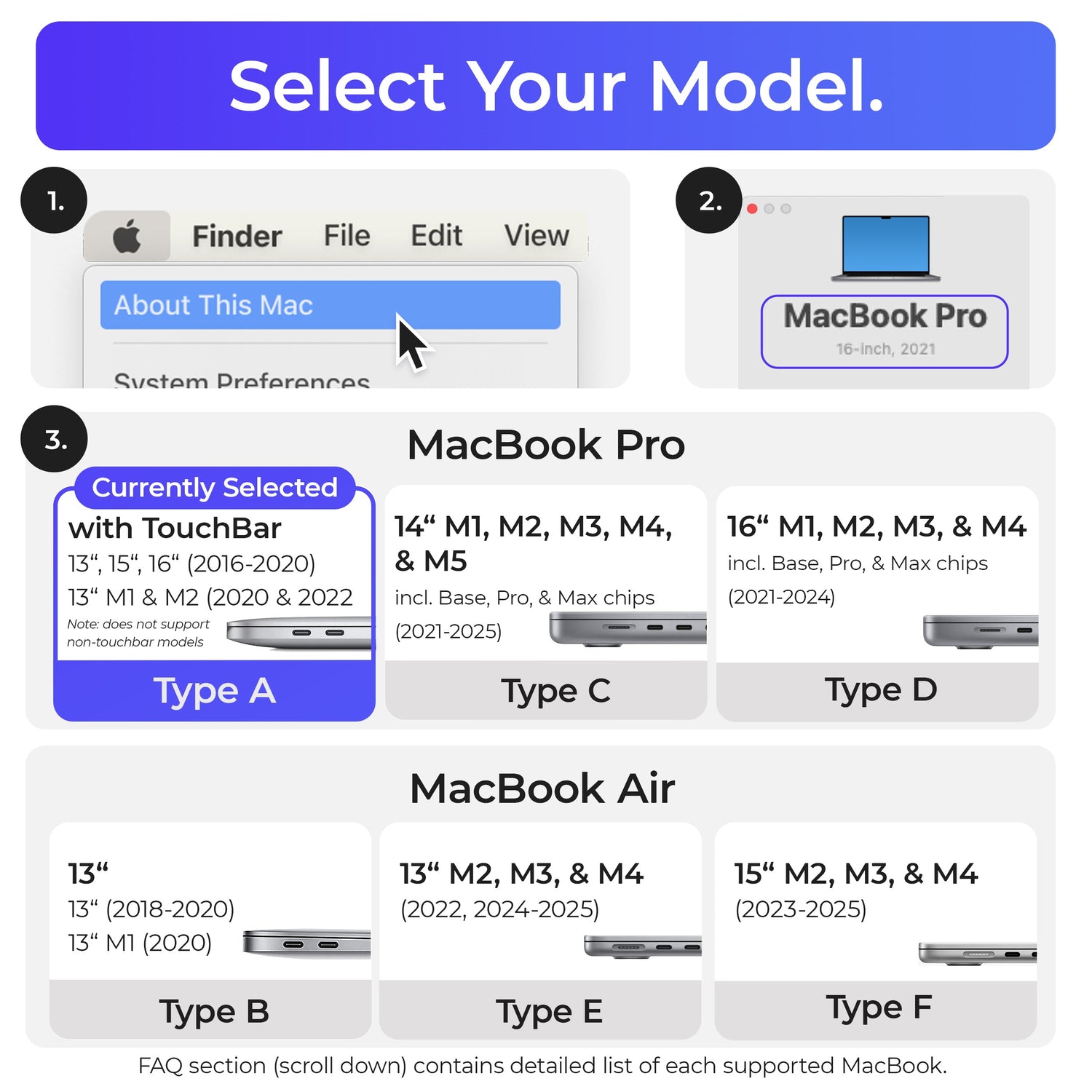 Ascrono® MacBook Docking Station