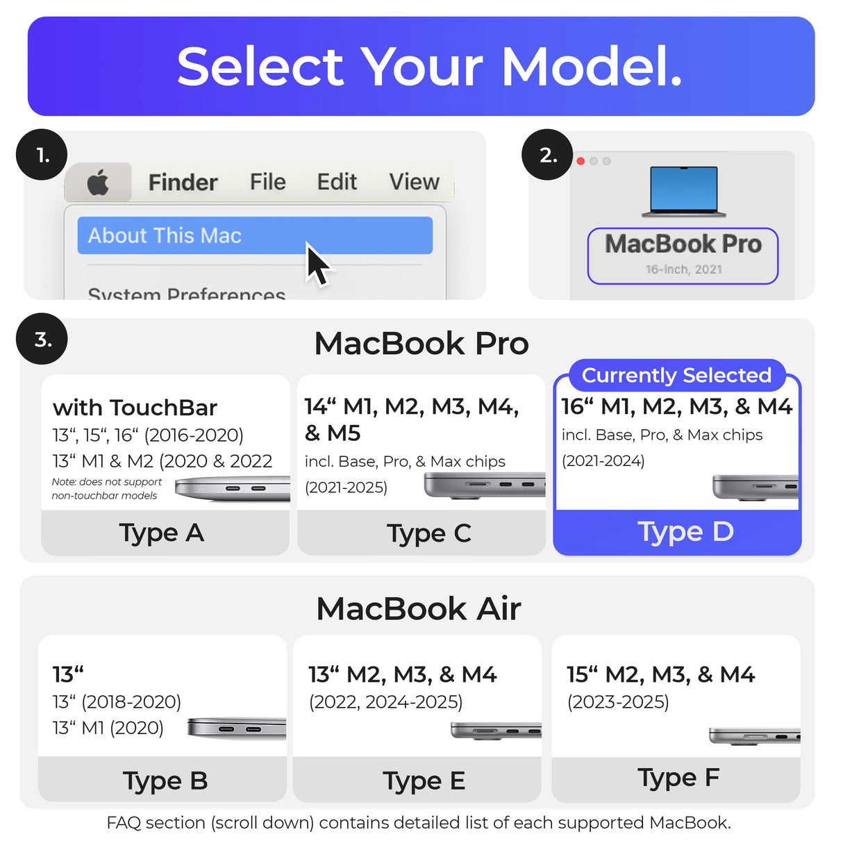 Ascrono® MacBook Docking Station