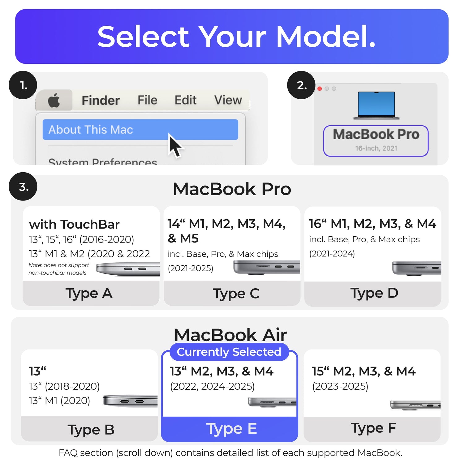 Ascrono® MacBook Docking Station