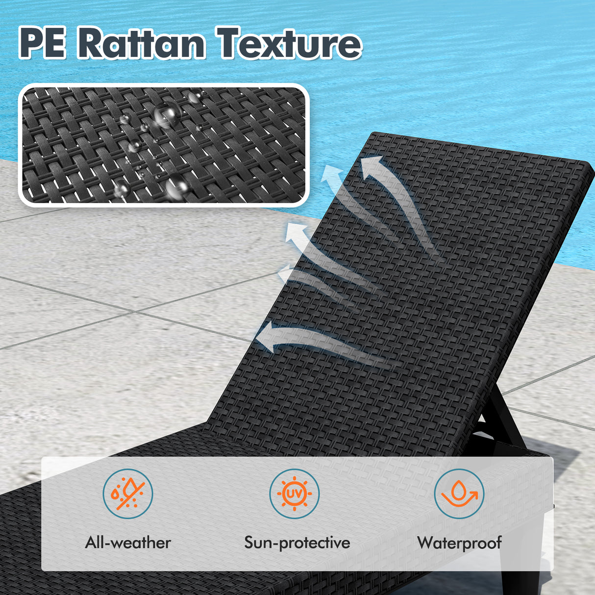 Outdoor Chaise Lounger Chair with Waterproof Rattan Textured PP Surface and 330 lbs Capacity