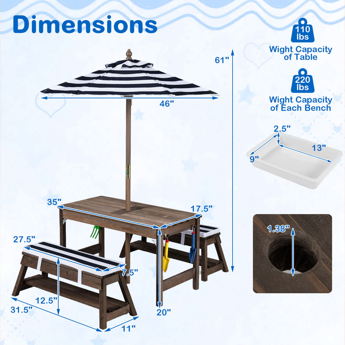 Outdoor Kids Wooden Picnic Table and Benches Set with Umbrella