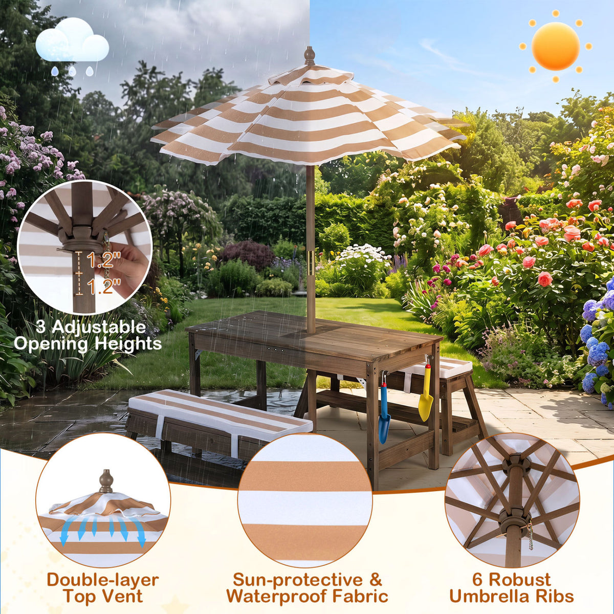 Outdoor Kids Wooden Picnic Table and Benches Set with Umbrella