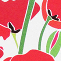 RFID Blocking Credit Card Sleeves - Poppies