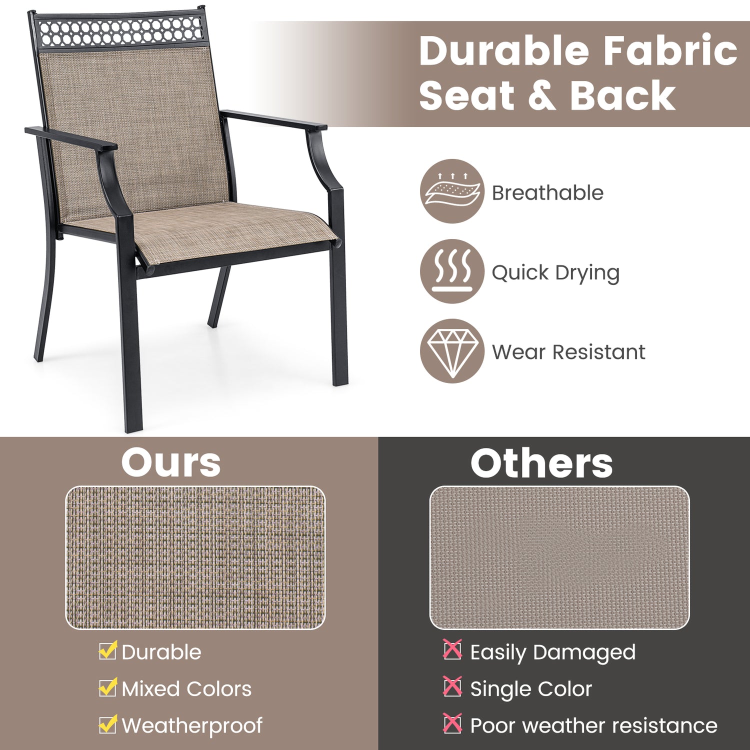 Patio Chairs Set of 2 with All Weather Breathable Fabric