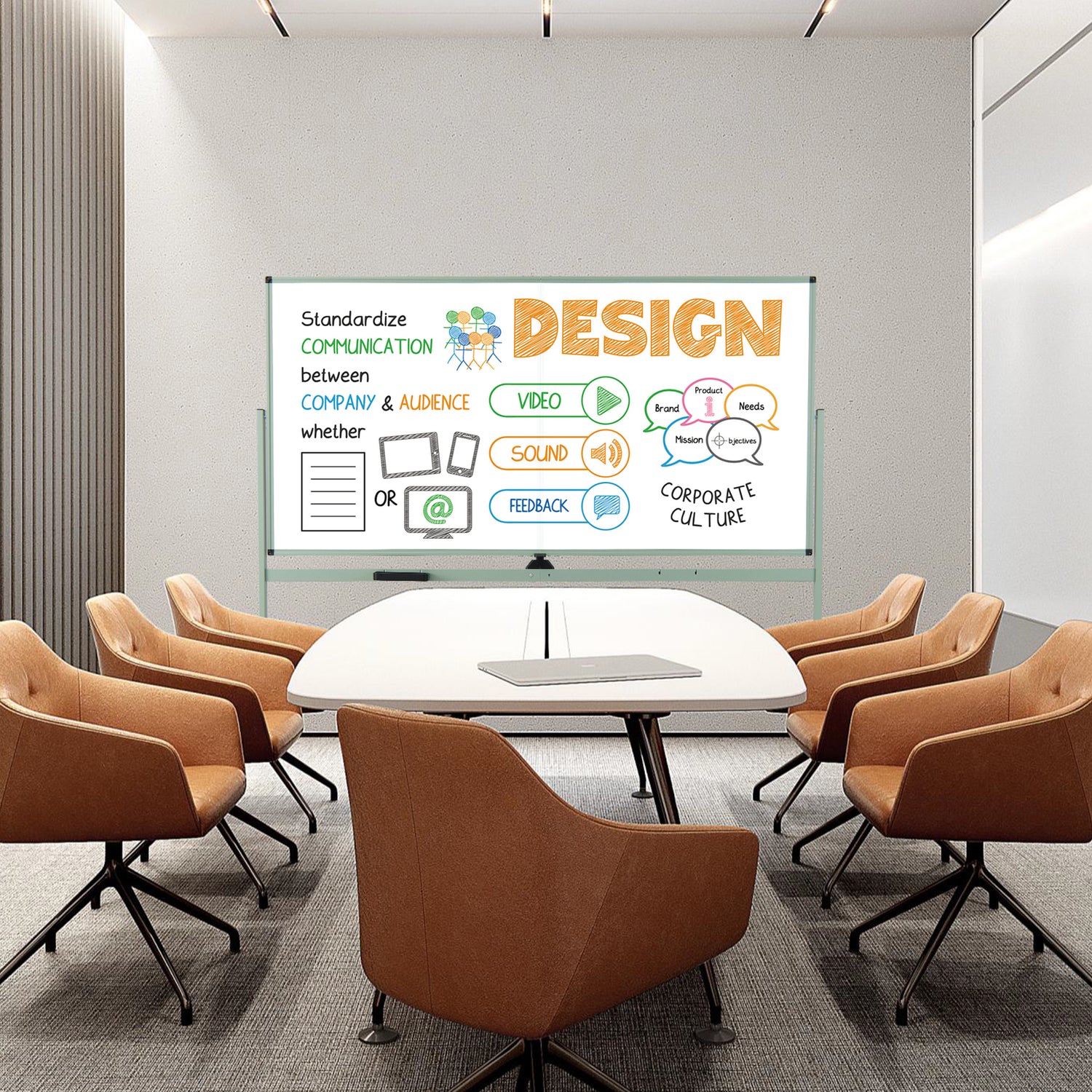 Rolling Double-Sided Magnetic Whiteboard on Wheels with Stand and Aluminum Alloy Frame