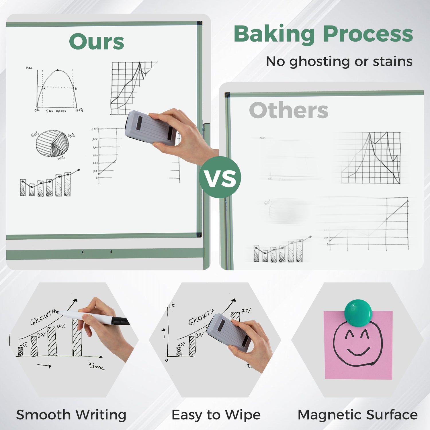 Rolling Double-Sided Magnetic Whiteboard on Wheels with Stand and Aluminum Alloy Frame