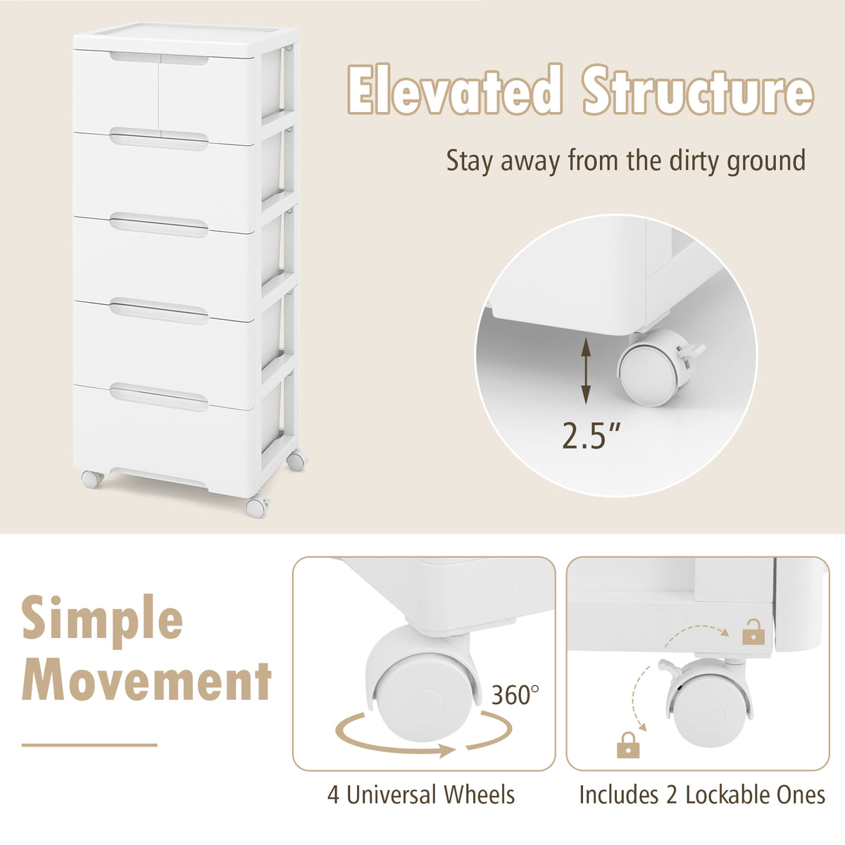Rolling Storage Cabinet with Universal Wheels and 5/6/7 Drawers-5 Drawers