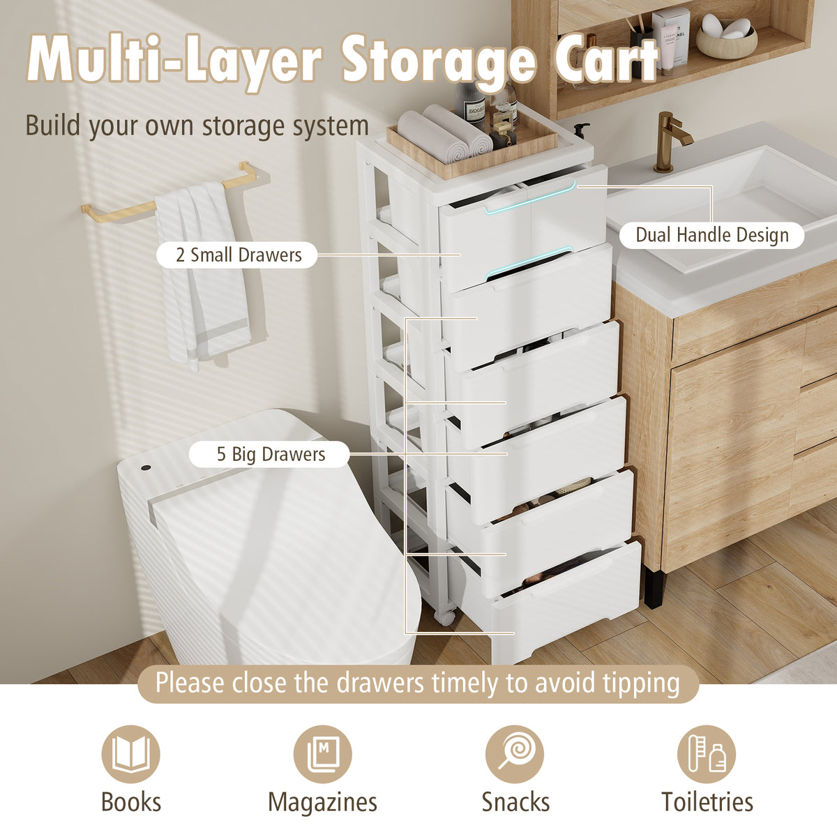 Rolling Storage Cabinet with Universal Wheels and 5/6/7 Drawers-5 Drawers