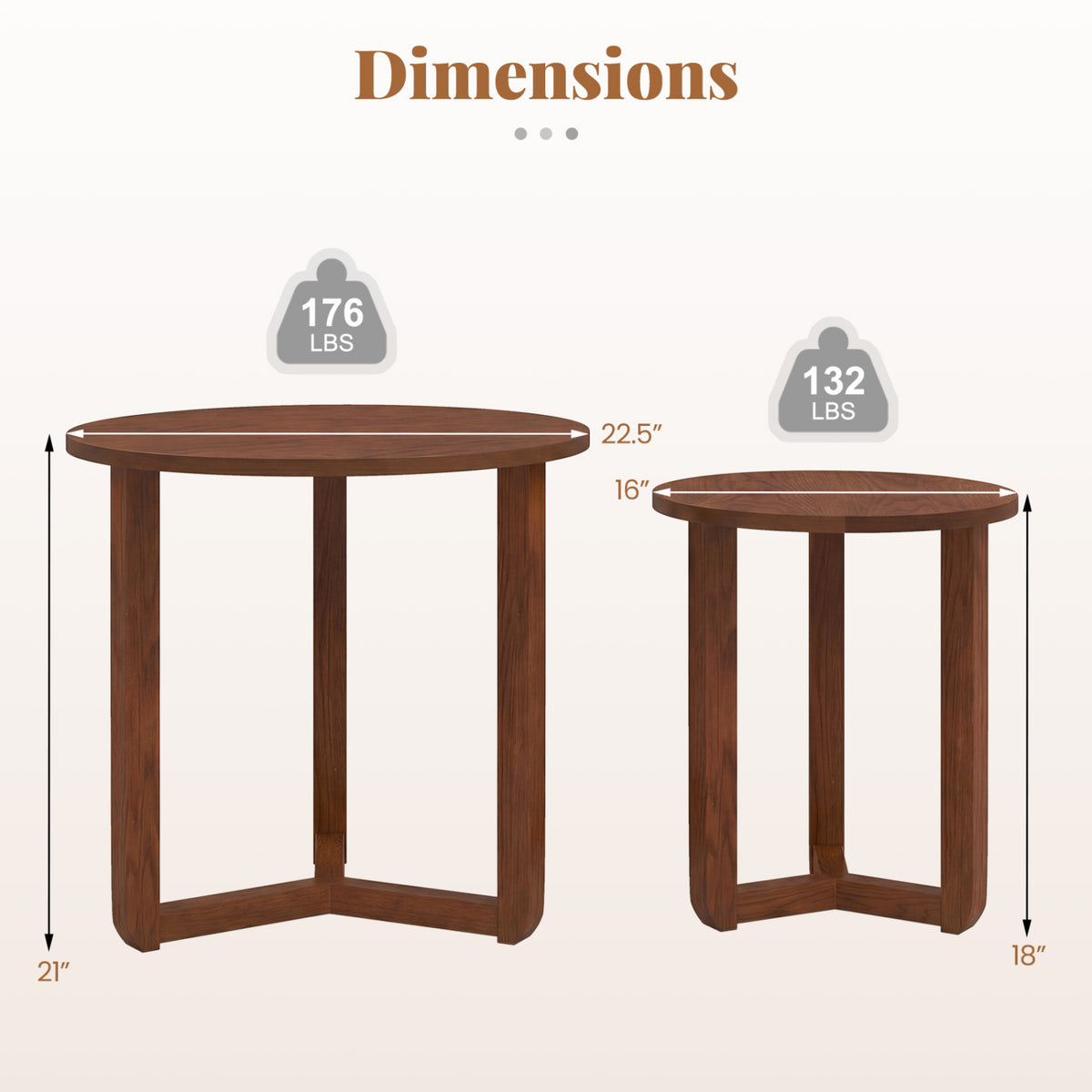 Round Nesting Coffee Table Set of 2 Wood Nesting End Tables with Thickened Top