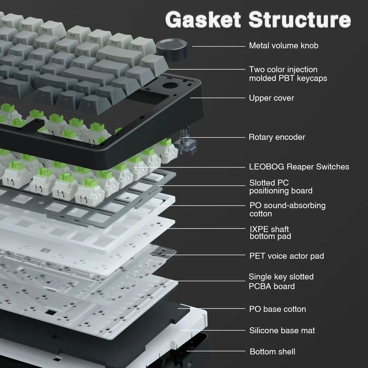 F75 Pro Gasket Mounted Wireless Gaming Mechanical Keyboard