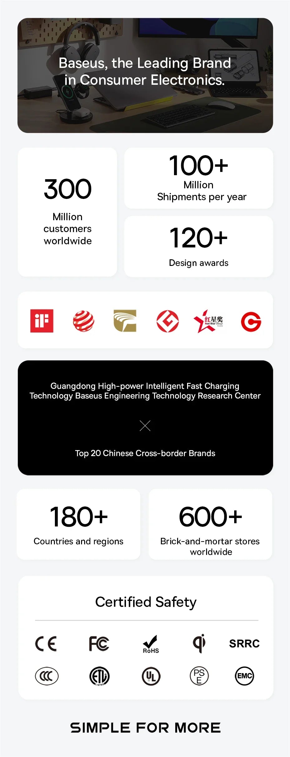 Baseus Laptop Stand Support for Notebook Aluminum Alloy 4 Gears Adjustable Vertical Stand For Macbook Air Pro 17'' Laptop Stand