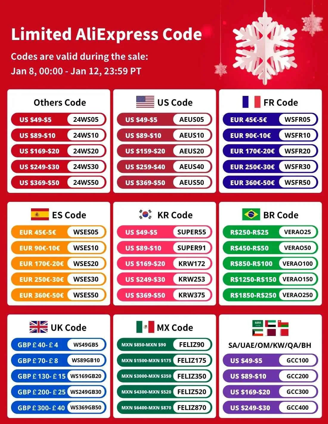 Baseus Adjustable Laptop Stand Aluminum Portable Notebook Support Holder for Macbook Air Pro Computer Stand Cooling Bracket