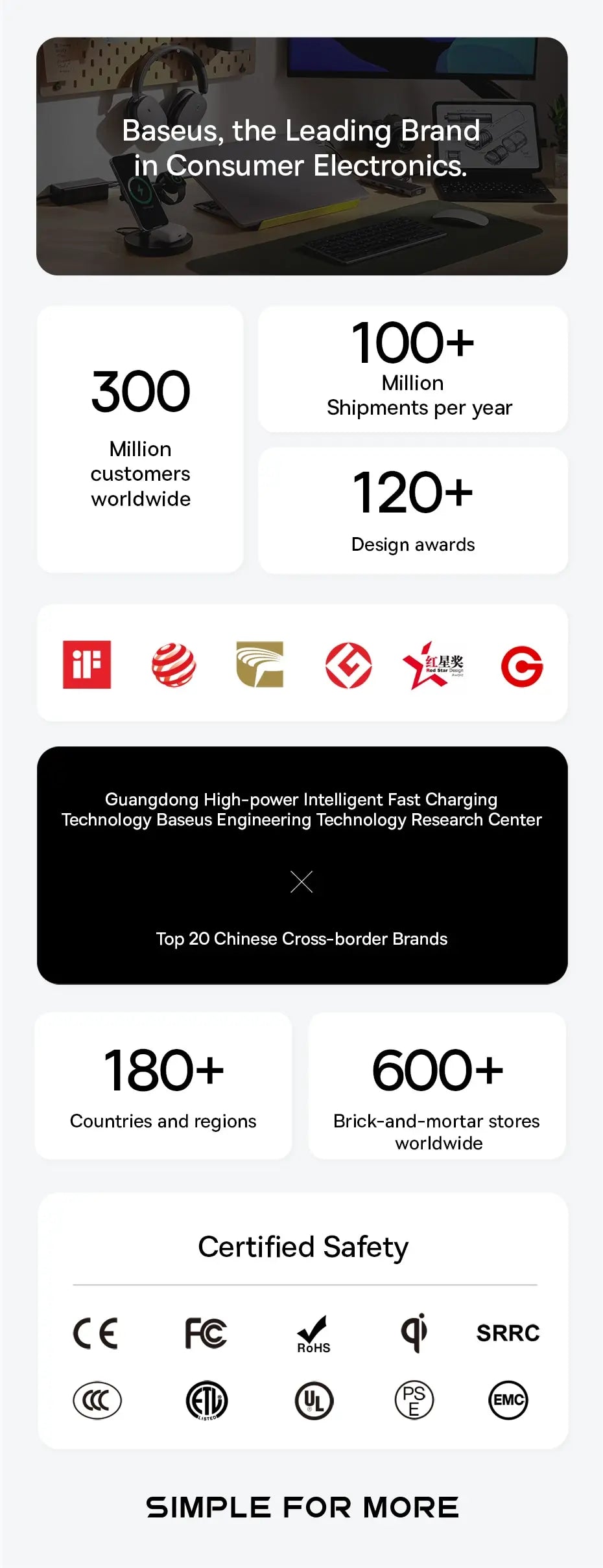 Baseus Adjustable Laptop Stand Aluminum Portable Notebook Support Holder for Macbook Air Pro Computer Stand Cooling Bracket