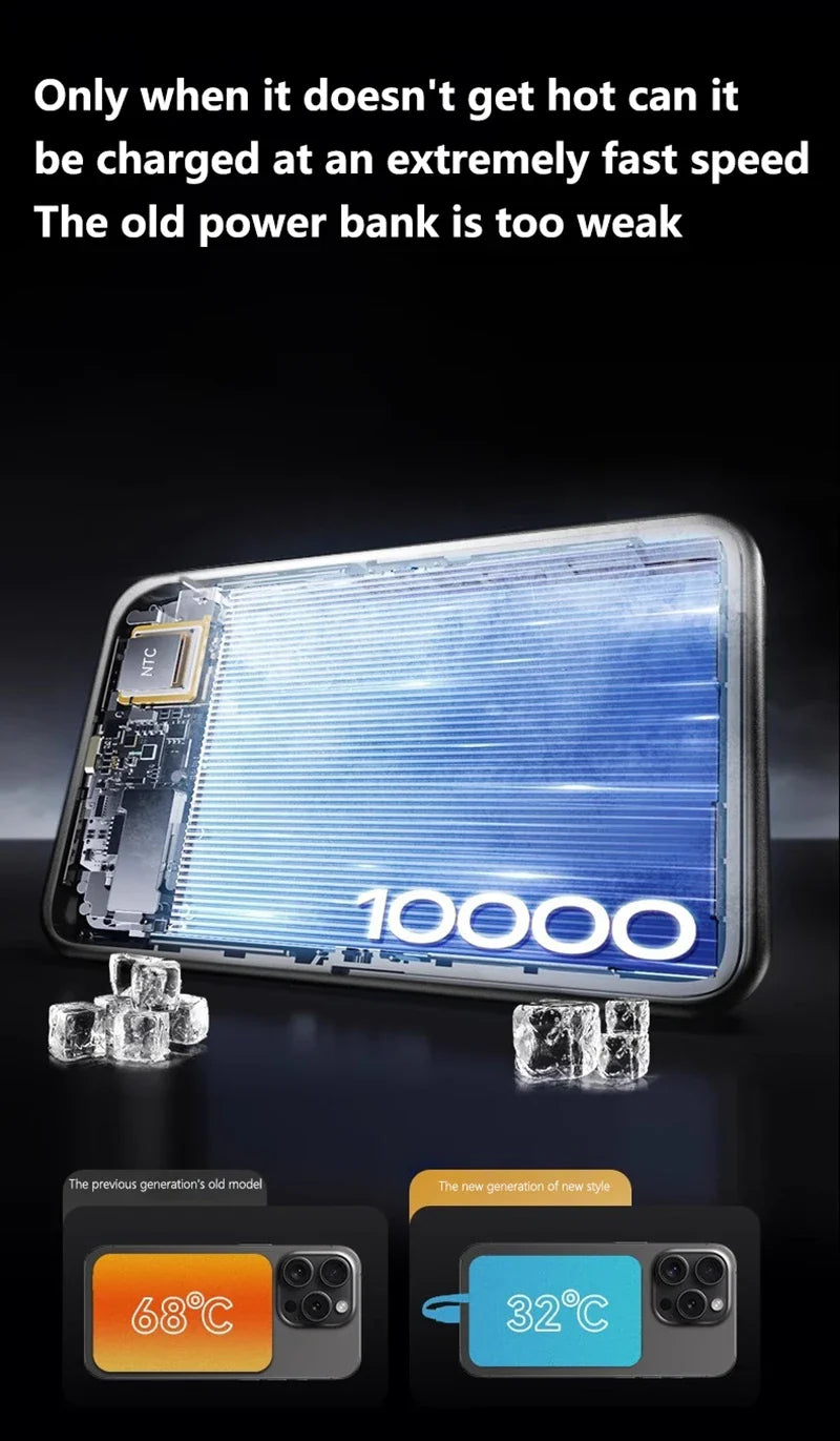 ONEPLUS 10000mAh Wireless Magnetic Power Bank Super Fast Charging Real Large Capacity Portable Battery Charger For iPhone Huawei