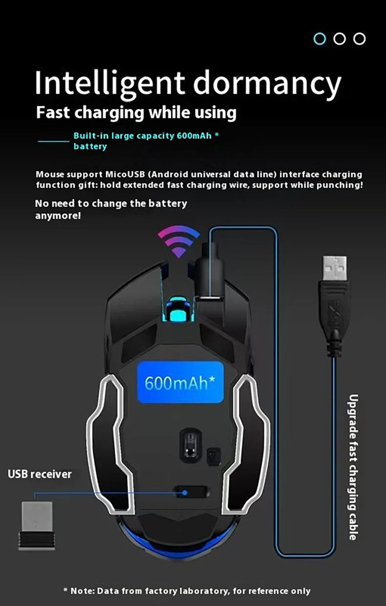 Rechargeable Wireless Mouse Gaming Computer Silent Bluetooth Mouse USB Mechanical E-Sports Backlight PC Gamer Mouse For Computer