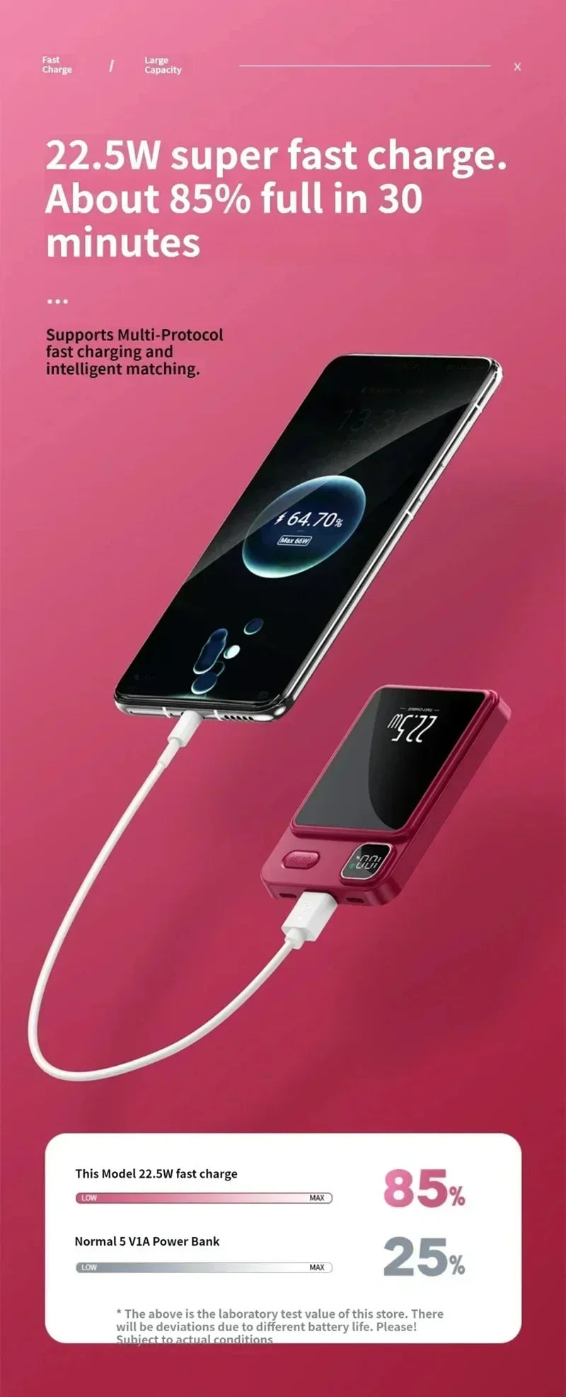 OnePlus 50000mAh Magnetic Wireless Charger Power Bank External Battery Fast Charging PowerBank For Android iPhone 15 16 Xiaomi