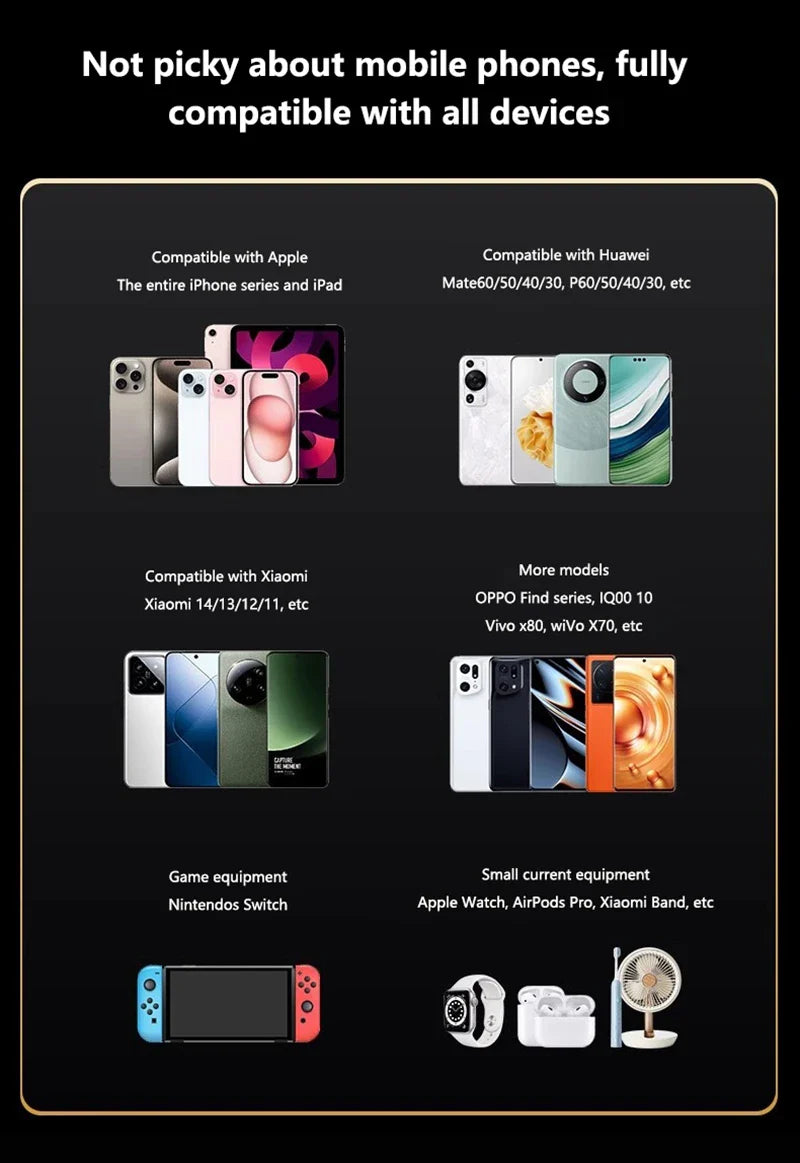 ONEPLUS 10000mAh Wireless Magnetic Power Bank Super Fast Charging Real Large Capacity Portable Battery Charger For iPhone Huawei