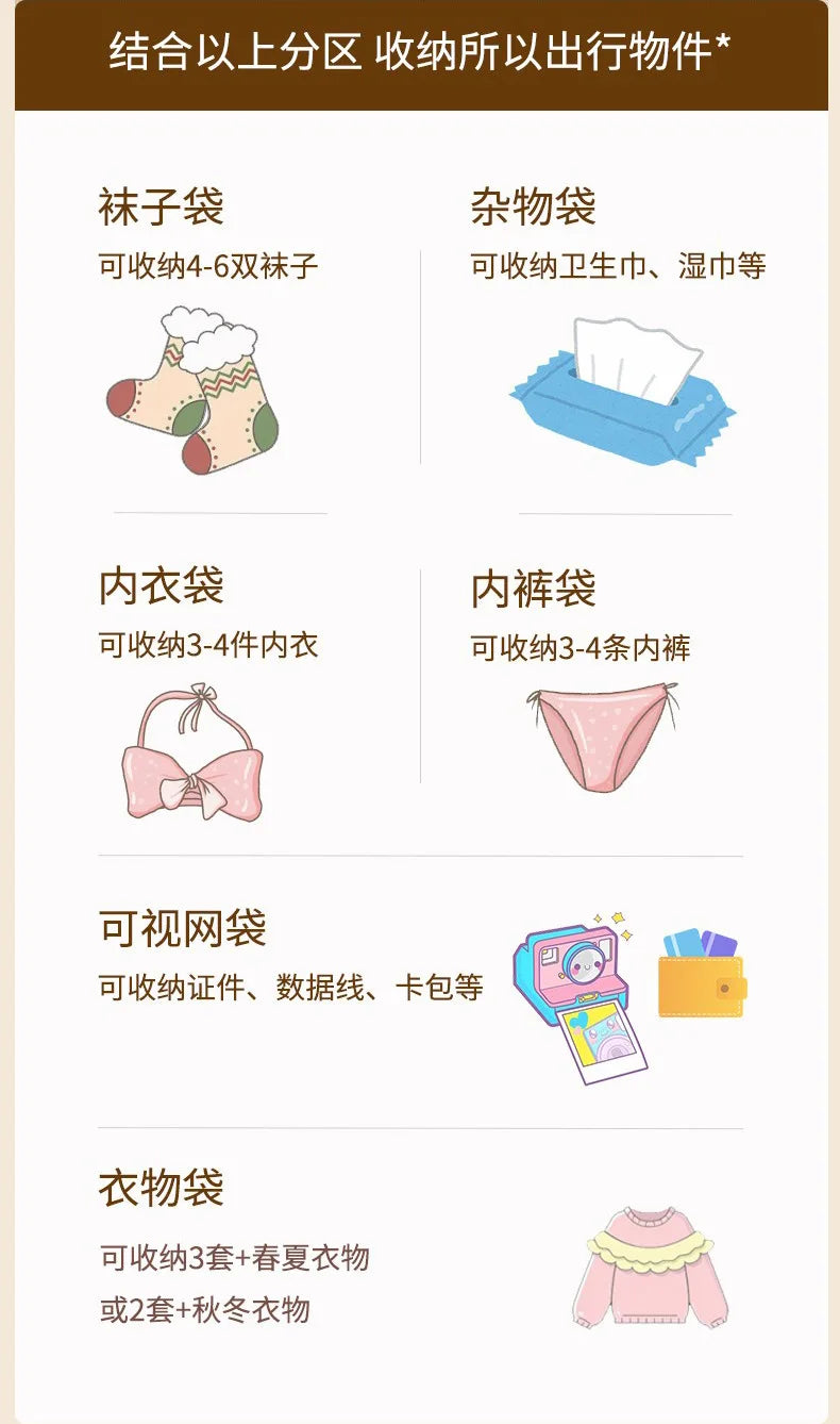 Travel Storage Bag Luggage Storage and Clothing Classification Large Capacity Storage Bag