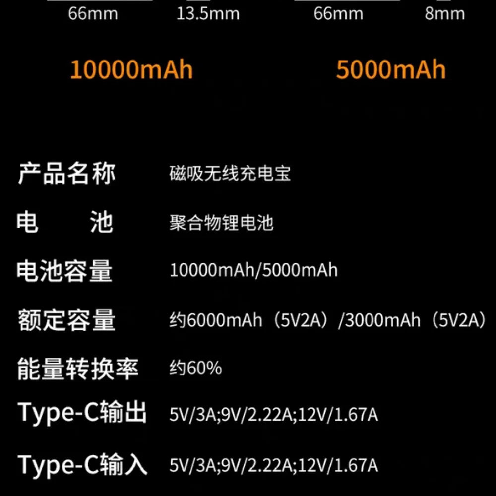 Ultra Slim 10000mAh Magnetic Power Bank CCC Certified Fast Charger for iPhone Watch Wireless Portable Battery For Samsung