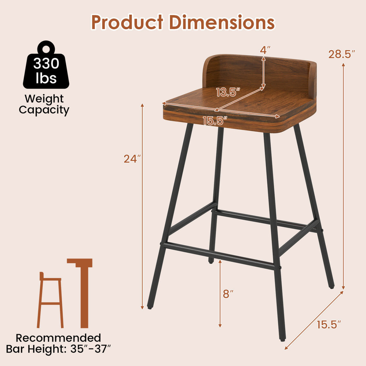 Set of 4 24" Industrial Rubber Wood Bar Stool with Low Back Metal Legs and Footrest
