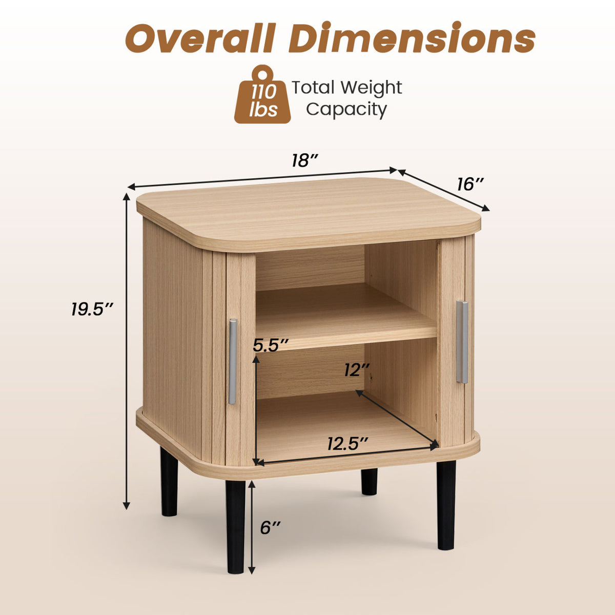 Set of 2 Fluted Nightstand with Sliding Doors and Adjustable Shelf for Small Spaces