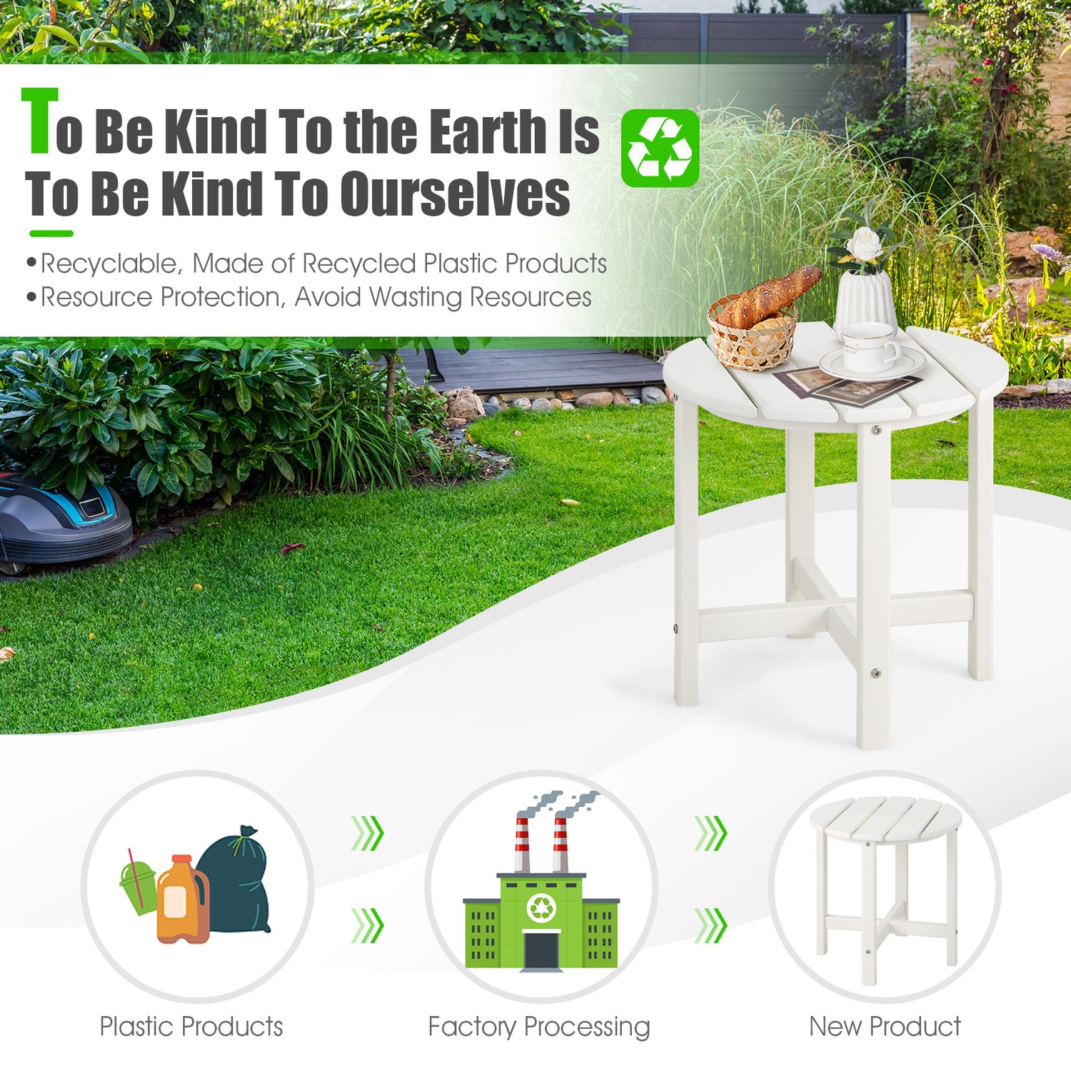 Set of 2 18 Inch Round Weather-Resistant Adirondack Side Tables
