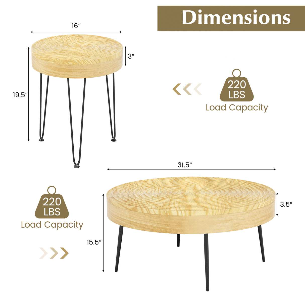 Set of 2 Solid Wood Farmhouse Round Coffee Tables