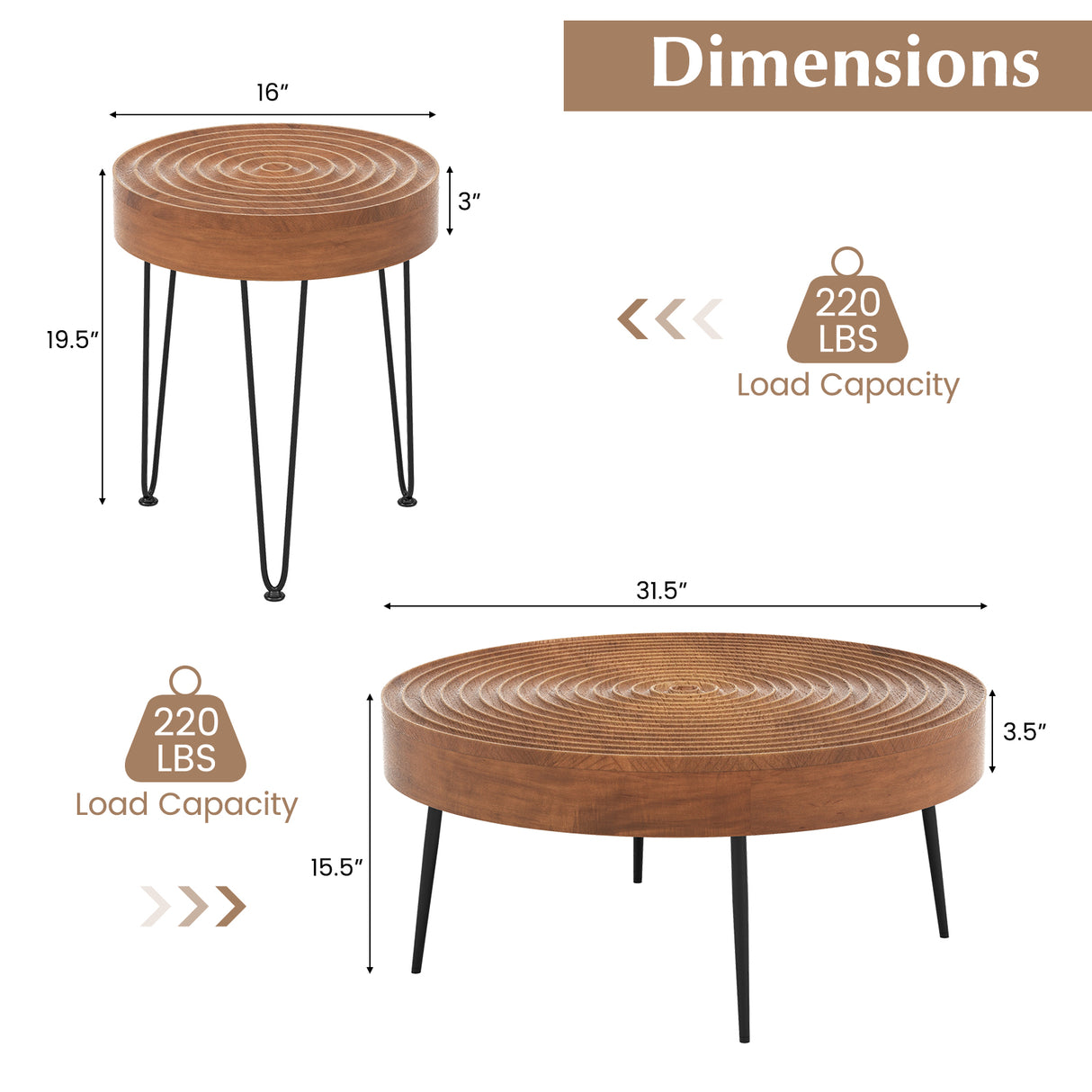Set of 2 Solid Wood Farmhouse Round Coffee Tables