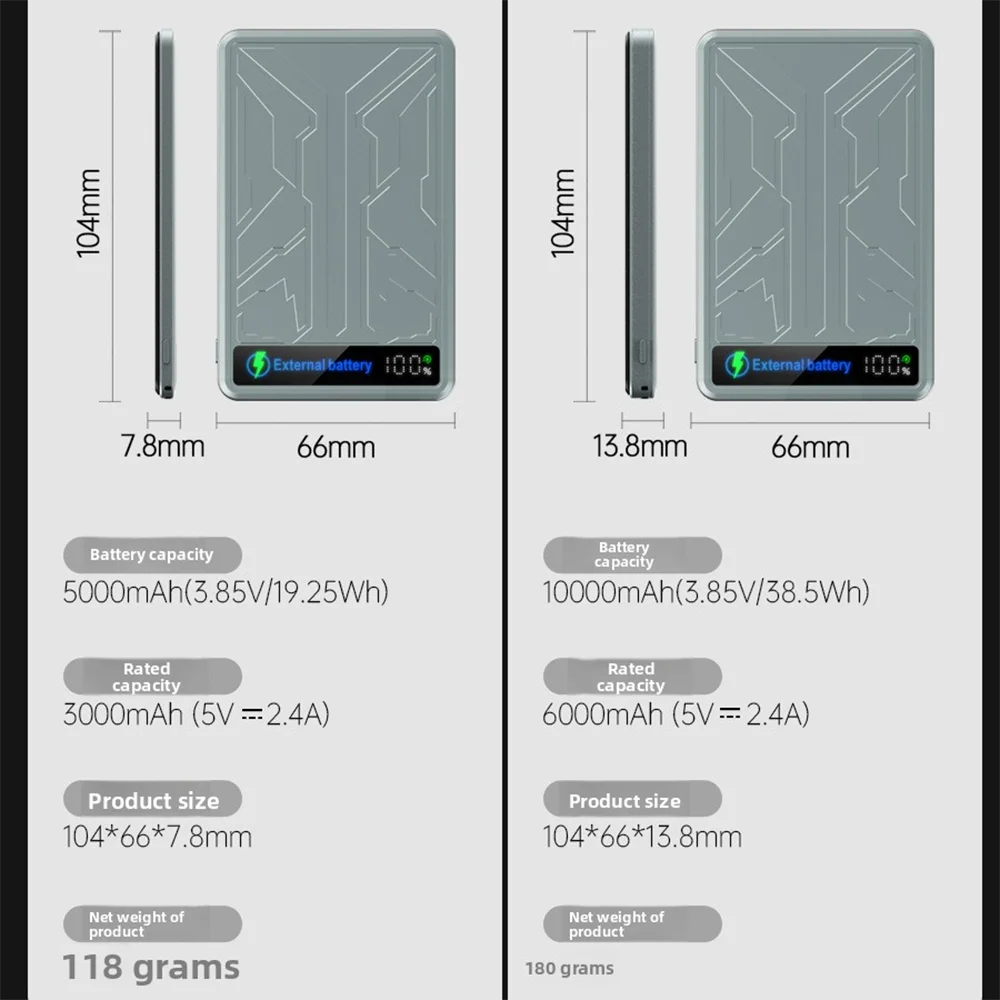 10000mAh CCC 3C Magsafe Power Bank Magnetic Wireless Phone Charger External Battery 20W Fast Charging for IPhone 16 15