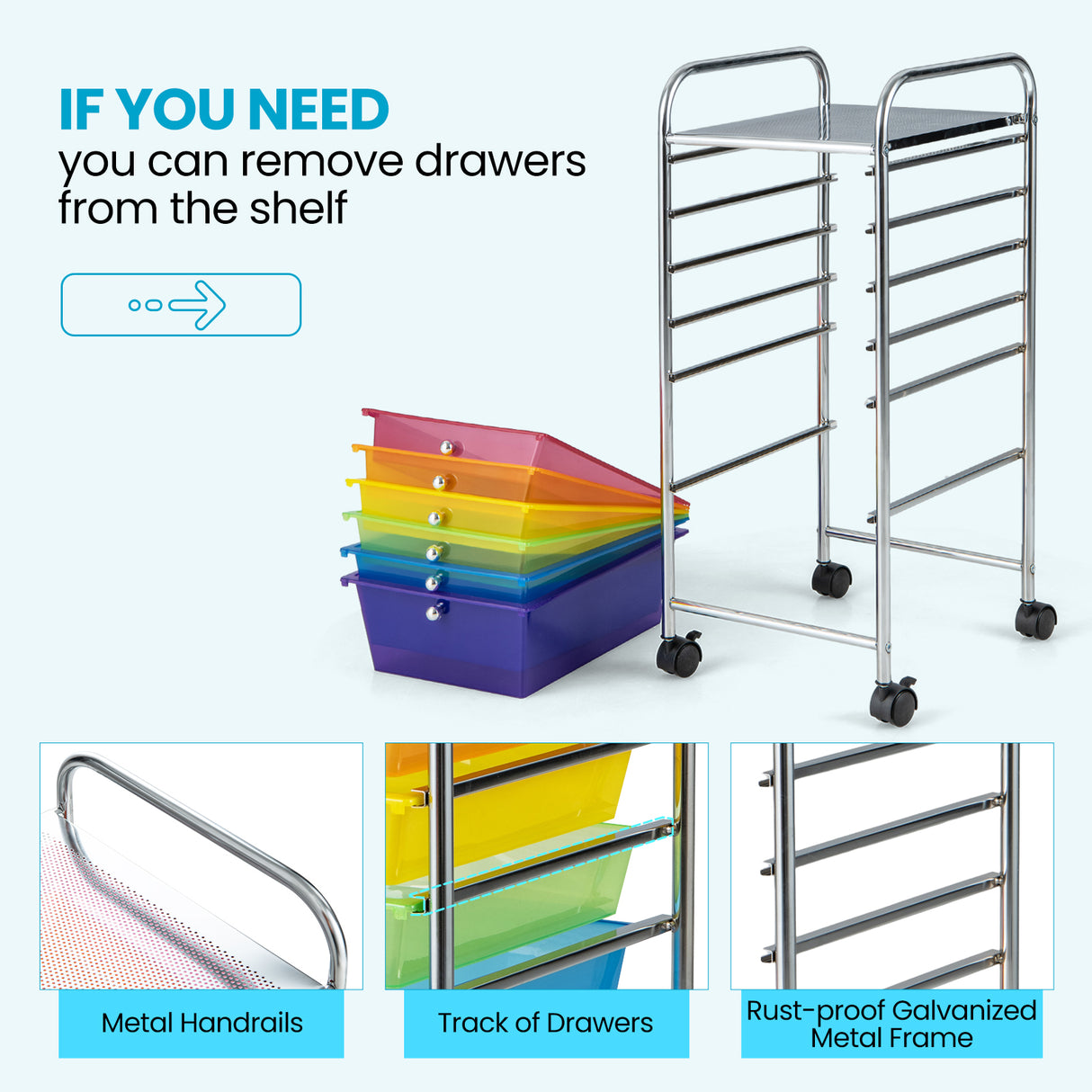 6 Drawers Rolling Storage Cart Organizer-Transparent