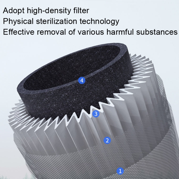 NBO-KJ290 Ultraviolet Air Purifier Desktop HEPA Air Disinfection Machine, US Plug(White)