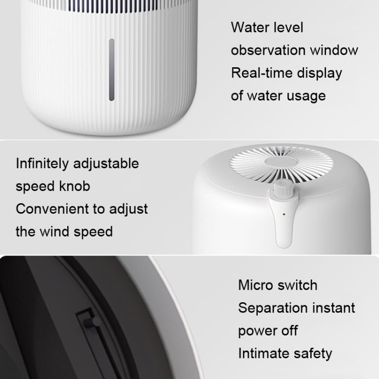 SZM120 Large Capacity Negative Ion Antibacterial Indoor Air Purifier, Plug: EU Plug(White)