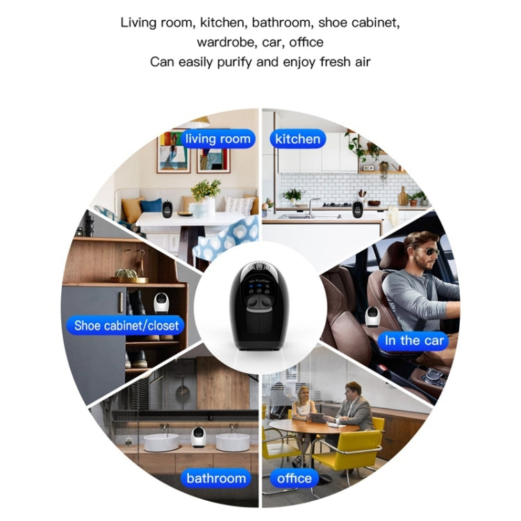 Negative Ion & Ozone Dual Mode Air Purifier Disinfection Machine To Remove Formaldehyde Bacteria(White)