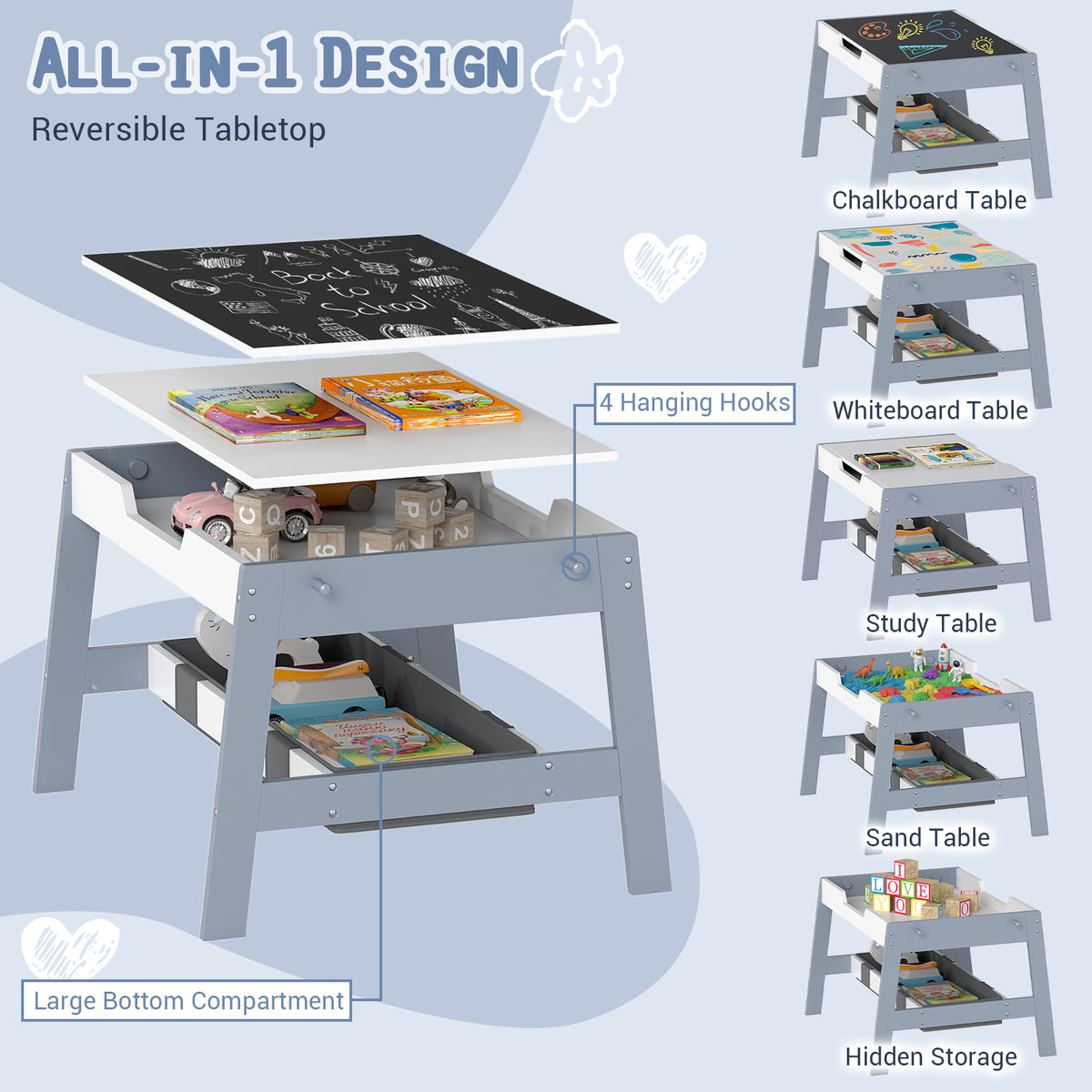 Toddler Table and 2 Chairs 5-in-1 Cute Art Desk Set with Reversible Chalkboard Whiteboard