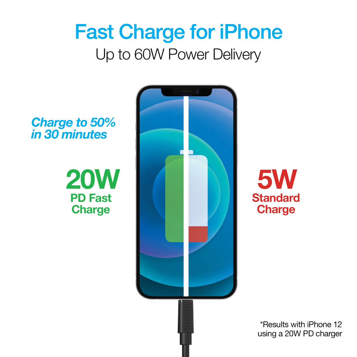 Naztech Fast Charge USB-C to MFi Lightning Cable 12ft