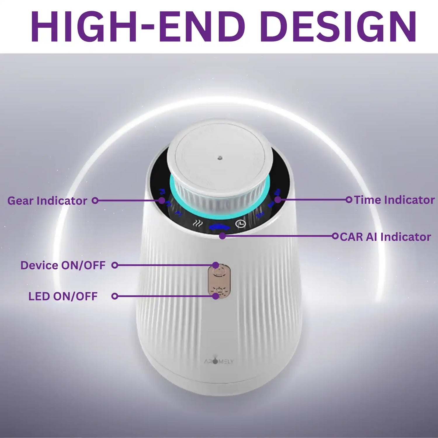 Aromely Smart Car Diffuser – Perfect for sedans, SUVs & more.