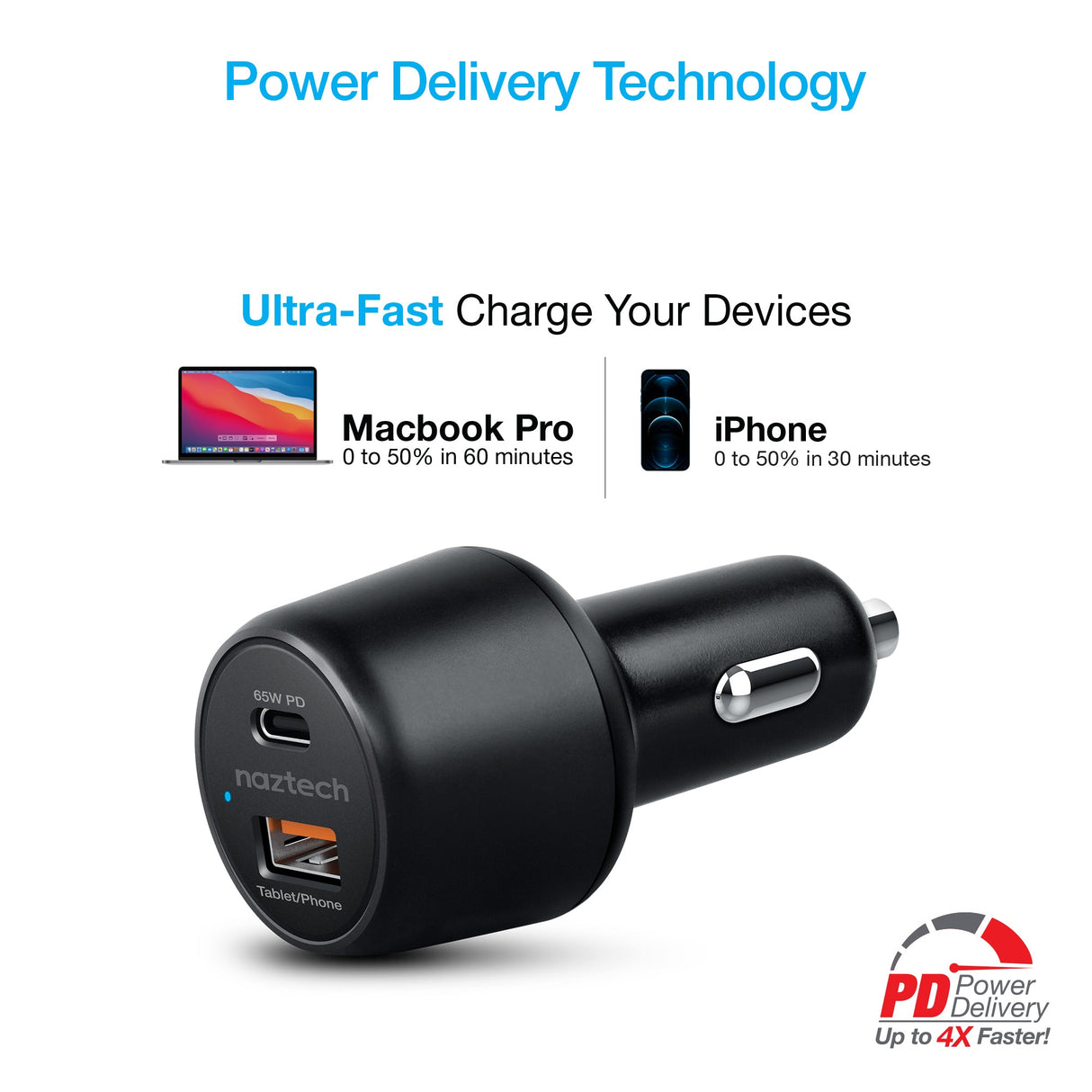 Naztech SpeedMax65 PD65W + QC3 Car Charger