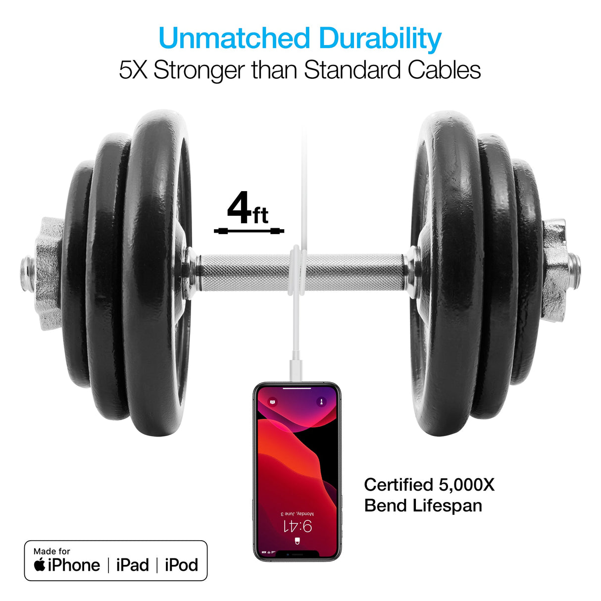 Naztech 20W USB-C PD+12W USB Car Charger