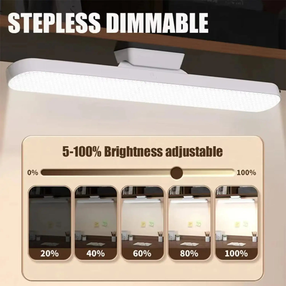 Dimmable Touch Wall Reading Light – Magnetic, Wireless & Portable