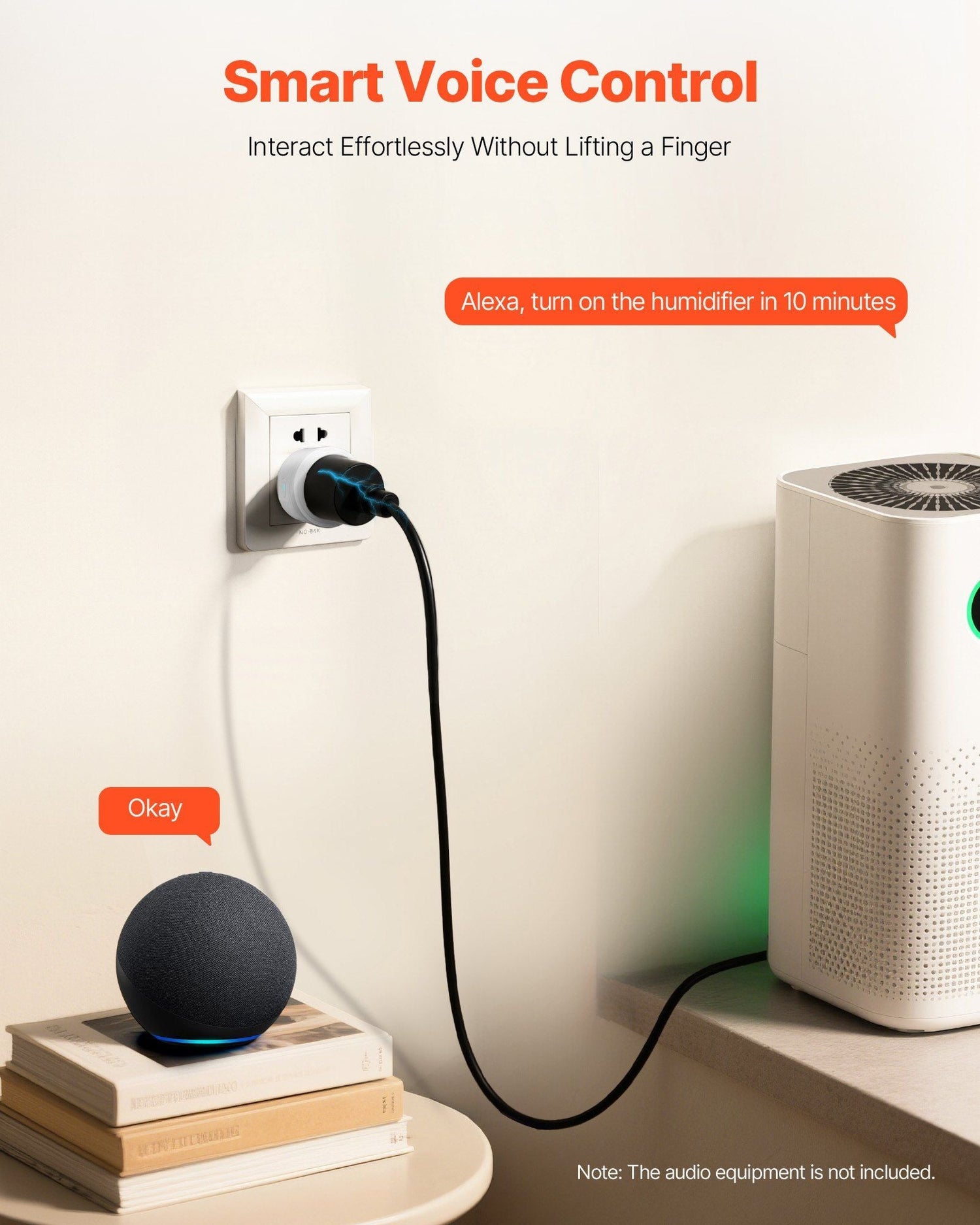 VEVOR Smart Plug Works WiFi Smart Outlet with Alexa and Google Home 4-Pack White