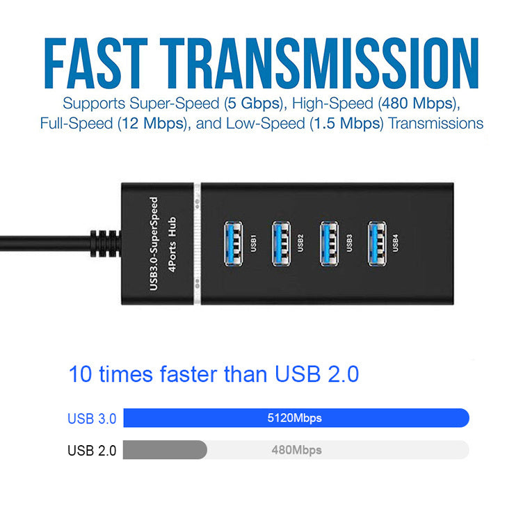 4-in-1 High-Speed USB Hub Splitter for PC and Laptop