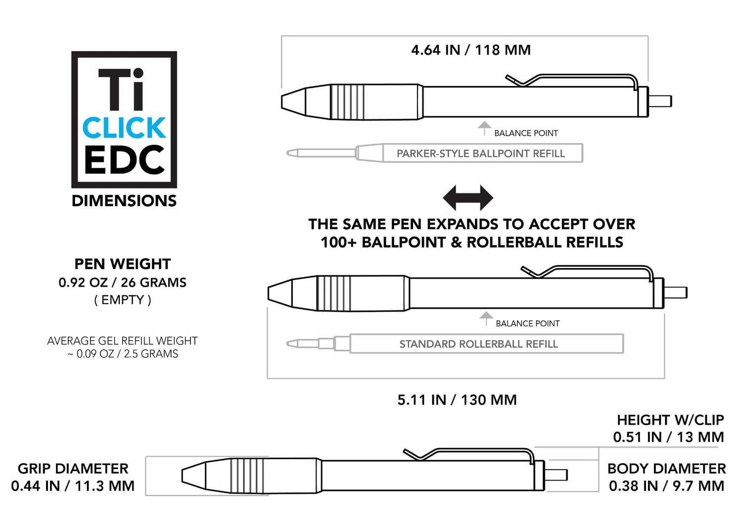 Click EDC Pen