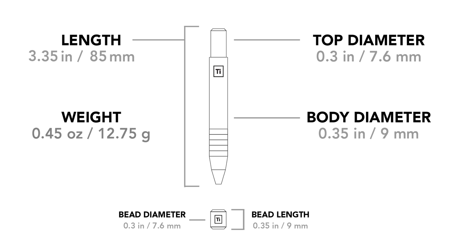 Ti Mini Pen & Brass / Copper Mini Pen